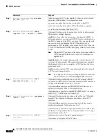 Preview for 716 page of Cisco 10000 Series Configuration Manual