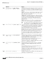 Preview for 718 page of Cisco 10000 Series Configuration Manual