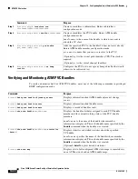 Preview for 720 page of Cisco 10000 Series Configuration Manual