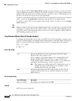 Preview for 726 page of Cisco 10000 Series Configuration Manual