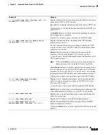 Preview for 743 page of Cisco 10000 Series Configuration Manual