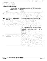 Preview for 770 page of Cisco 10000 Series Configuration Manual