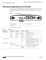 Preview for 52 page of Cisco 1231G - Aironet - Wireless Access Point Hardware Installation Manual