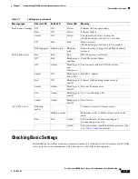 Preview for 53 page of Cisco 1231G - Aironet - Wireless Access Point Hardware Installation Manual