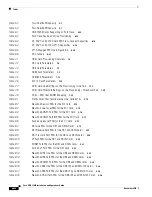 Preview for 24 page of Cisco 15454-TCC - Network Processor Card Operation Manual