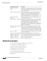 Preview for 34 page of Cisco 15454-TCC - Network Processor Card Operation Manual