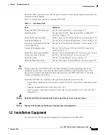 Preview for 41 page of Cisco 15454-TCC - Network Processor Card Operation Manual