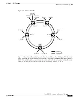 Preview for 185 page of Cisco 15454-TCC - Network Processor Card Operation Manual