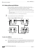 Preview for 194 page of Cisco 15454-TCC - Network Processor Card Operation Manual