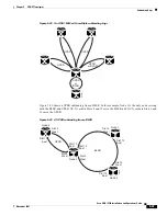 Preview for 213 page of Cisco 15454-TCC - Network Processor Card Operation Manual