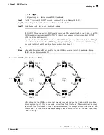 Preview for 215 page of Cisco 15454-TCC - Network Processor Card Operation Manual