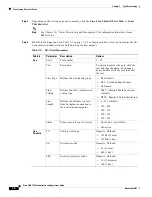 Preview for 256 page of Cisco 15454-TCC - Network Processor Card Operation Manual