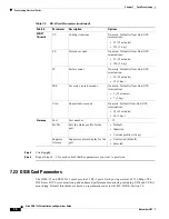 Preview for 260 page of Cisco 15454-TCC - Network Processor Card Operation Manual