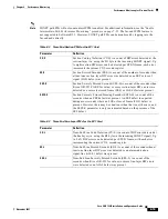 Preview for 301 page of Cisco 15454-TCC - Network Processor Card Operation Manual