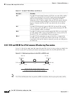 Preview for 308 page of Cisco 15454-TCC - Network Processor Card Operation Manual