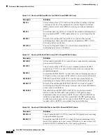 Preview for 312 page of Cisco 15454-TCC - Network Processor Card Operation Manual