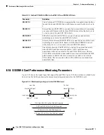 Preview for 314 page of Cisco 15454-TCC - Network Processor Card Operation Manual