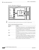 Preview for 320 page of Cisco 15454-TCC - Network Processor Card Operation Manual