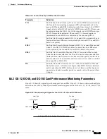 Preview for 323 page of Cisco 15454-TCC - Network Processor Card Operation Manual