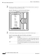 Preview for 324 page of Cisco 15454-TCC - Network Processor Card Operation Manual