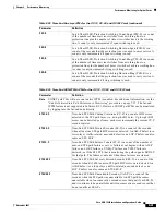 Preview for 327 page of Cisco 15454-TCC - Network Processor Card Operation Manual