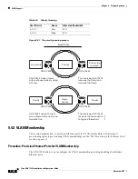 Preview for 352 page of Cisco 15454-TCC - Network Processor Card Operation Manual