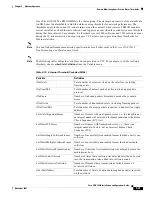 Preview for 359 page of Cisco 15454-TCC - Network Processor Card Operation Manual