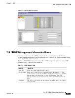 Preview for 383 page of Cisco 15454-TCC - Network Processor Card Operation Manual