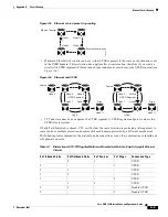 Preview for 393 page of Cisco 15454-TCC - Network Processor Card Operation Manual