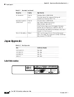 Preview for 398 page of Cisco 15454-TCC - Network Processor Card Operation Manual