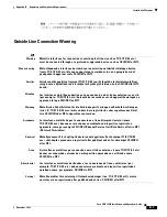 Preview for 403 page of Cisco 15454-TCC - Network Processor Card Operation Manual