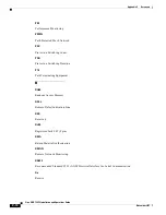 Preview for 422 page of Cisco 15454-TCC - Network Processor Card Operation Manual