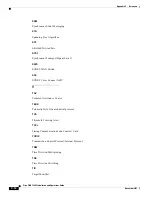 Preview for 424 page of Cisco 15454-TCC - Network Processor Card Operation Manual