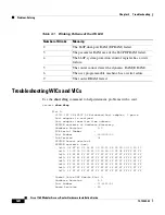 Preview for 66 page of Cisco 1760 - VPN Bundle Router Hardware Installation Manual