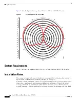 Preview for 6 page of Cisco 2.4-GHz Swivel-Mount Dipole Antenna 23.7786.51 Specifications