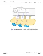 Preview for 93 page of Cisco 2100 Series Configuration Manual