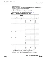 Preview for 461 page of Cisco 2100 Series Configuration Manual