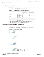 Preview for 486 page of Cisco 2100 Series Configuration Manual