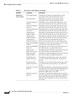 Preview for 494 page of Cisco 2100 Series Configuration Manual