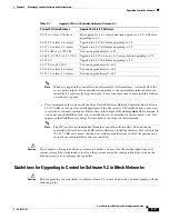 Preview for 509 page of Cisco 2100 Series Configuration Manual