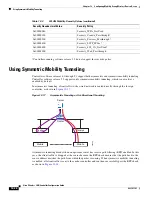 Preview for 644 page of Cisco 2100 Series Configuration Manual