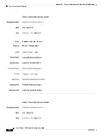 Preview for 678 page of Cisco 2100 Series Configuration Manual