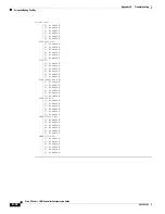 Preview for 754 page of Cisco 2100 Series Configuration Manual