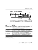 Preview for 135 page of Cisco 2600 Series Operation Manual