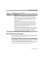 Preview for 5 page of Cisco 2621 User Manual