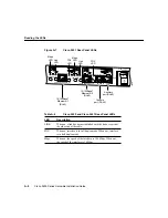 Preview for 80 page of Cisco 2621 User Manual