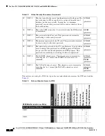 Preview for 38 page of Cisco 2621XM User Manual