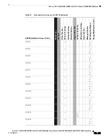 Preview for 39 page of Cisco 2621XM User Manual