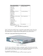 Preview for 8 page of Cisco 2811 - Voice Security Bundle Router Operations