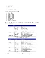 Preview for 10 page of Cisco 2811 - Voice Security Bundle Router Operations